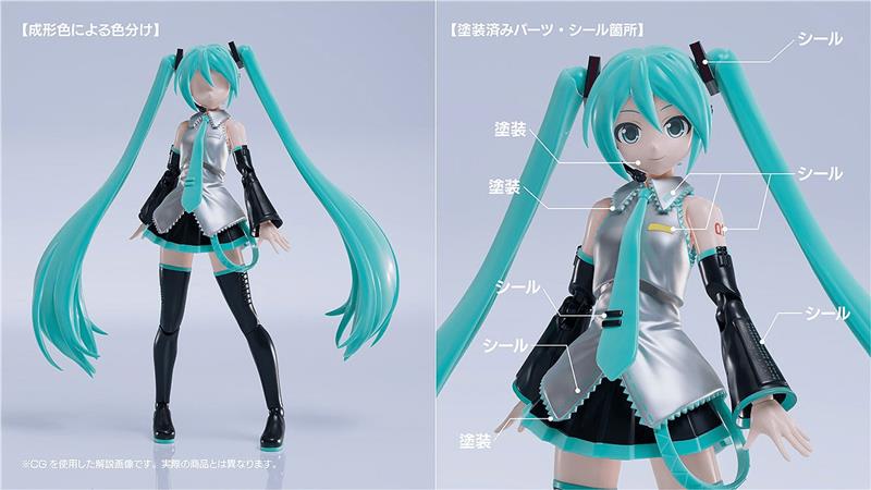 GOOD SMILE COMPANY PLAMATEA Hatsune Miku