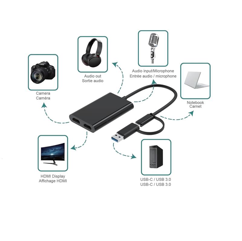 iCAN Premium Video Capture Card with Audio HDMI Input Max 4K