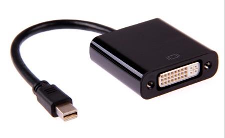 iCAN Mac Mini DisplayPort...