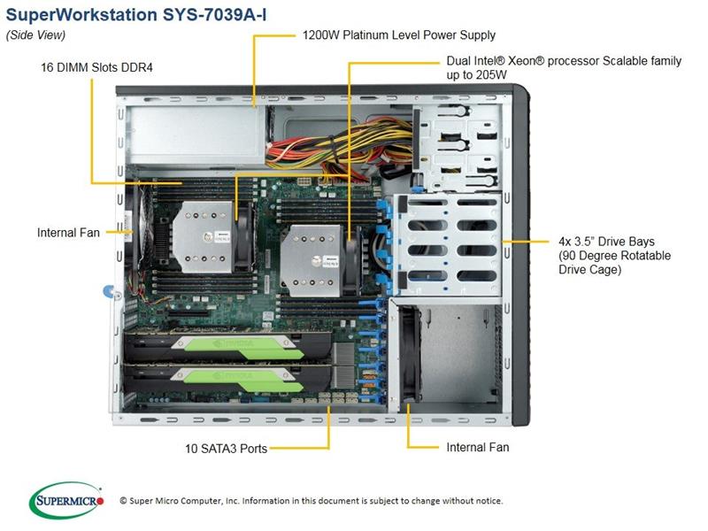 SuperMicro Special-Built Dual-CPU Intel Xeon 5115 10-Core Tower GPU-Optimized Server with 2x nVidia Quadro P5000 16GB Graphics 