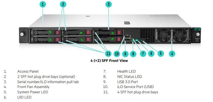 HPE ProLiant DL20 Gen10 Intel Xeon E-2134 4-Core 3.50GHz 16GB 1U Rack Server - 4x 2.5" SFF S100i (P06479-B21) - please order Ge