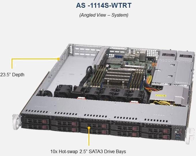 SuperMicro AMD EPYC Rome 7302 16-Core 3.0 GHz 1U Rack Storage Server - 128GB 2x 480GB SSD, 4x 1.92TB SSD (1114SWTRT-OTO91)