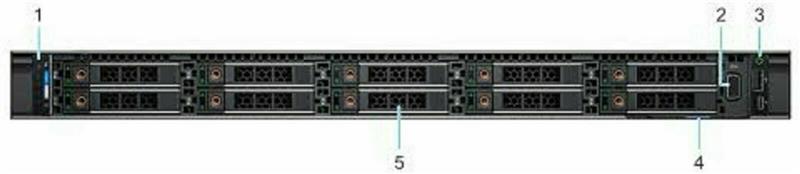 Dell PowerEdge R6525 1U Rackmount Server - 2x AMD EPYC 7742 2.25GHz CPU | 8x16GB DDR4-3200 ECC RAM | 8x1.92TB SATA SSD | Broadc