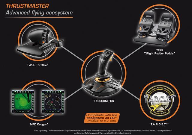 THRUSTMASTER T16000M Flight Control System Joystick - PC - Canada