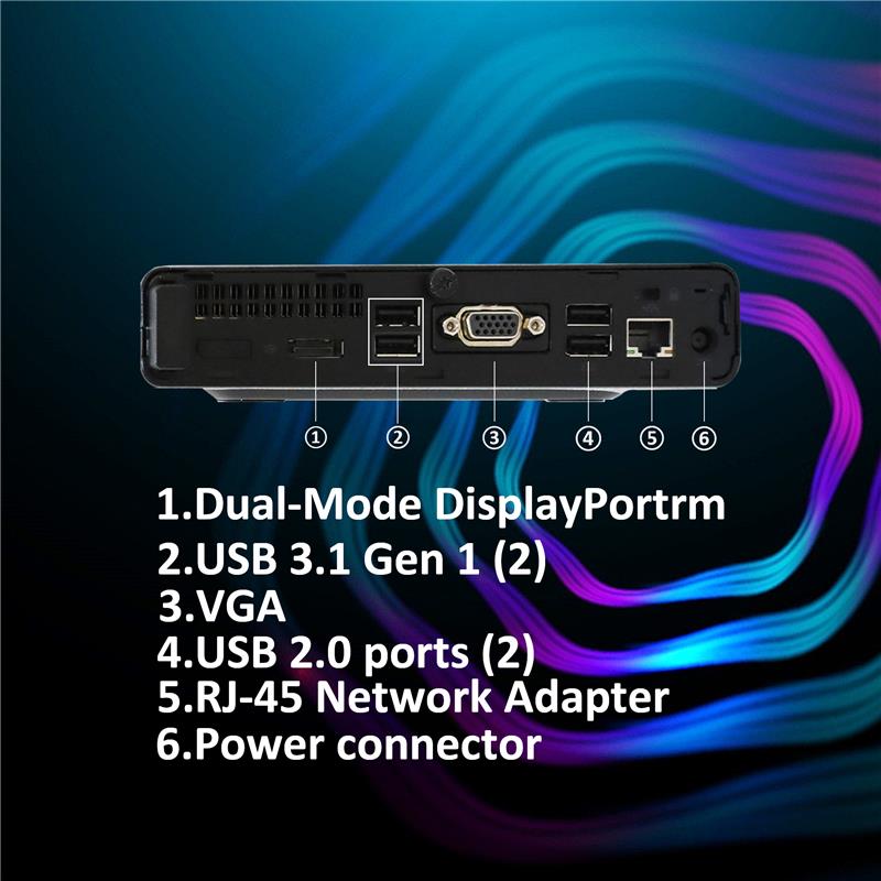 HP ProDesk Mini Renewed i5-8400T, 16GB, 256GB, Wi-Fi, Win11 Pro