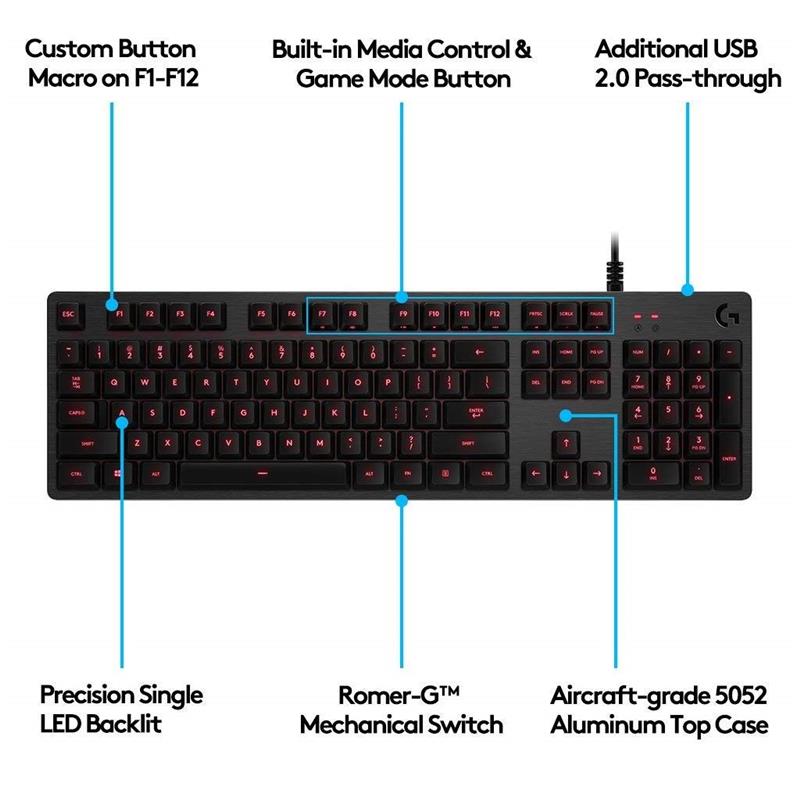 Logitech G413 Mechanical Gaming Keyboard Black(Open Box)