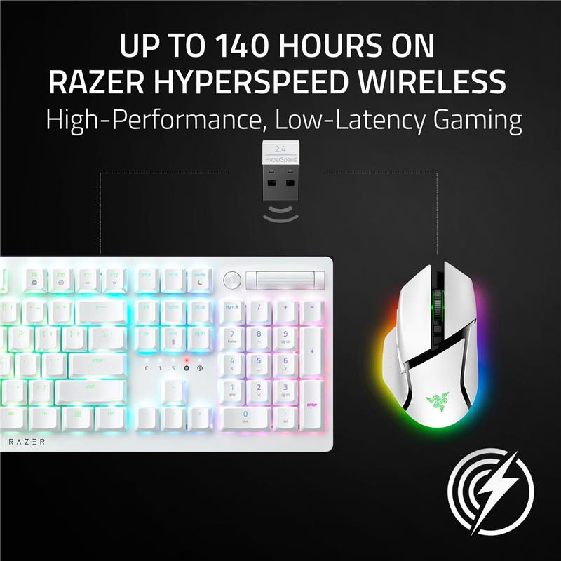 新品 Razer Basilisk V3 Pro 35K White Razer Basilisk V3 Pro 35K Review | PCMag