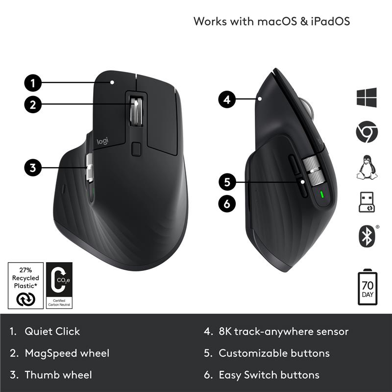 Retailer Logitech MX Master 3s