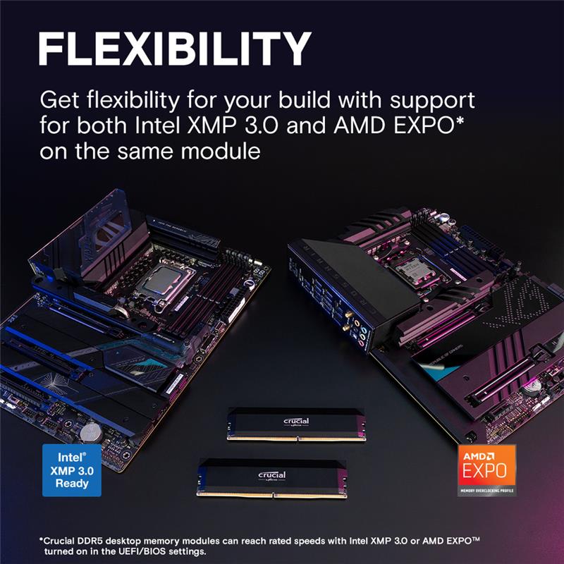 Crucial PRO DDR5-6000 OC 32GB kit （16×2） Crucial Pro 32GB DDR5 RAM Kit (2x16GB),CL36 6000MHz