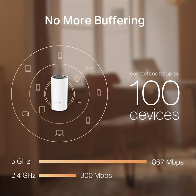 TP-Link Deco M4 AC1200 Whole Home Mesh Wi-Fi System (3 Pack