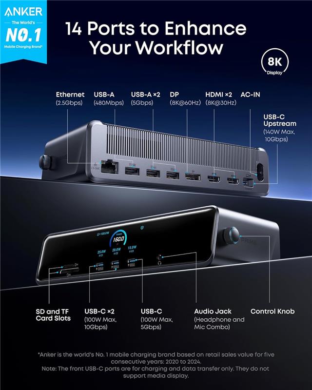 Anker Prime Docking Station 　A83B51A1 Anker Prime Docking Station (DL7400), 14-Port A83B31A1 Triple