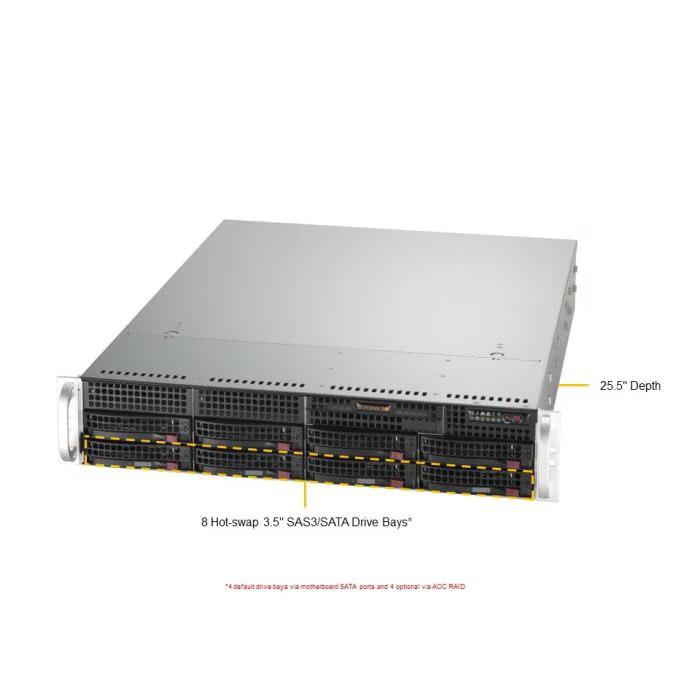 Serveur SUPERMICRO Mainstream A+ AS-2015A-TR 2U, AMD EPYC Raphael 4244P UP 6C/12T, MEM-DR532MD-UN48(x4)32 Go DDR5-4800 2RX8 ...