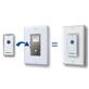 SKYLINKHOME WR-318 Wall Dimmer | Receiver