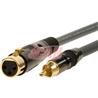 iCAN XLR-F RCA-M 22AWG ProAudio Silver Wires, 3 ft(Open Box)