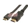 iCAN Mini HDMI Type C vers HDMI Type A Ethernet 3D haut débit 1,4, 6 pieds