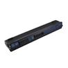 iCAN Compatible ACER Aspire One 751 PAC751HB Laptop Battery 6-Cells