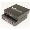 iCAN Premium 3RCA (Yellow/Red/White) A/V CVBS+HDMI to HDMI Converter