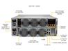 SUPERMICRO 4U Storage SuperServer - (8601483338)