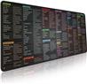 Tapis de souris avec commandes Linux - Grand tapis de souris XL avec aide-mémoire