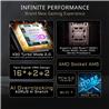GIGABYTE X870E AERO X3D DARK WOOD AMD AM5 ATX Motherboard