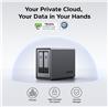 UGREEN DXP2800 2-Bay NAS (Diskless)