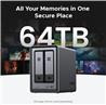 UGREEN DXP2800 2-Bay NAS (Diskless)