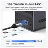 UGREEN DXP2800 2-Bay NAS (Diskless)