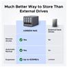 UGREEN DXP4800 4 baies NAS (Sans disque)