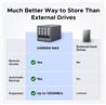 UGREEN DXP4800 Plus 4-Bay NAS (Diskless)