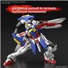 BANDAI Spirits Hobby RG #37 1/144 God Gundam "Mobile Fighter G Gundam" Model Kit