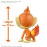 Bandai Hobby Pokémon Model Kit QUICK!! 29 CHIMCHAR