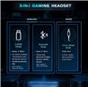 iCAN CT-300-BK Wireless Gaming Headset