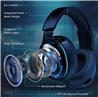 iCAN CT-300-BK Wireless Gaming Headset
