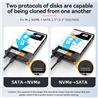iCAN Dual Bay M.2 NVMe SSD and 3.5" to 2.5" SATA HDD/SSD Enclosure