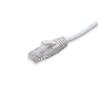 iCAN Super Slim Premium CAT6 LAN Patch Cable, High Speed 1Gbps 250MHz, with Strand-relief White Boots, 28AWG, 15FT