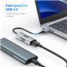 iCAN RX01D USB C 3 in 1 Card Reader