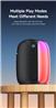 Haut-parleur Bluetooth 5.3 sans fil AWEI Y525