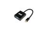 Adaptateur iCAN Mini Displayport mâle vers VGA femelle