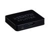 iCAN HDMI 1x2 Splitters, HDMI 1.4, Support 4K & 2K