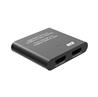Répartiteur HDMI iCAN Premium 1x2 4K à 60 Hz(Open Box)