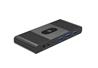 iCAN Premium KV-2X8K HDMI/USB-C KVM Switch(Open Box)