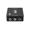 iCAN Mini RCA Composite to HDMI 1080P Converter, Black