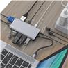 iCAN 11-in-1 USB-C Docking Station for 4K Dual Display