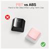 Redragon A130P PBT Pudding keycaps pink 104 Keycaps(Open Box)