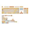 Akko Capybara Keycap Set