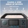 Anker PowerHouse 521 256Wh 200W Portable Power Station