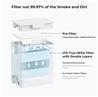 Desktop Air Purifier for xTool F2/ M2