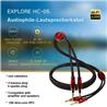 SKW Entry Level HC Series Single Speaker Cable with Convertible Banana and Spade Plugs 6.6ft/2M (One Cable)