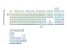 GAOXD Contour Line PBT Double-shot Cherry Profile Keycaps