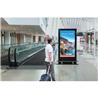 Sharp SoC 75" Digital Signage 24/7 Display